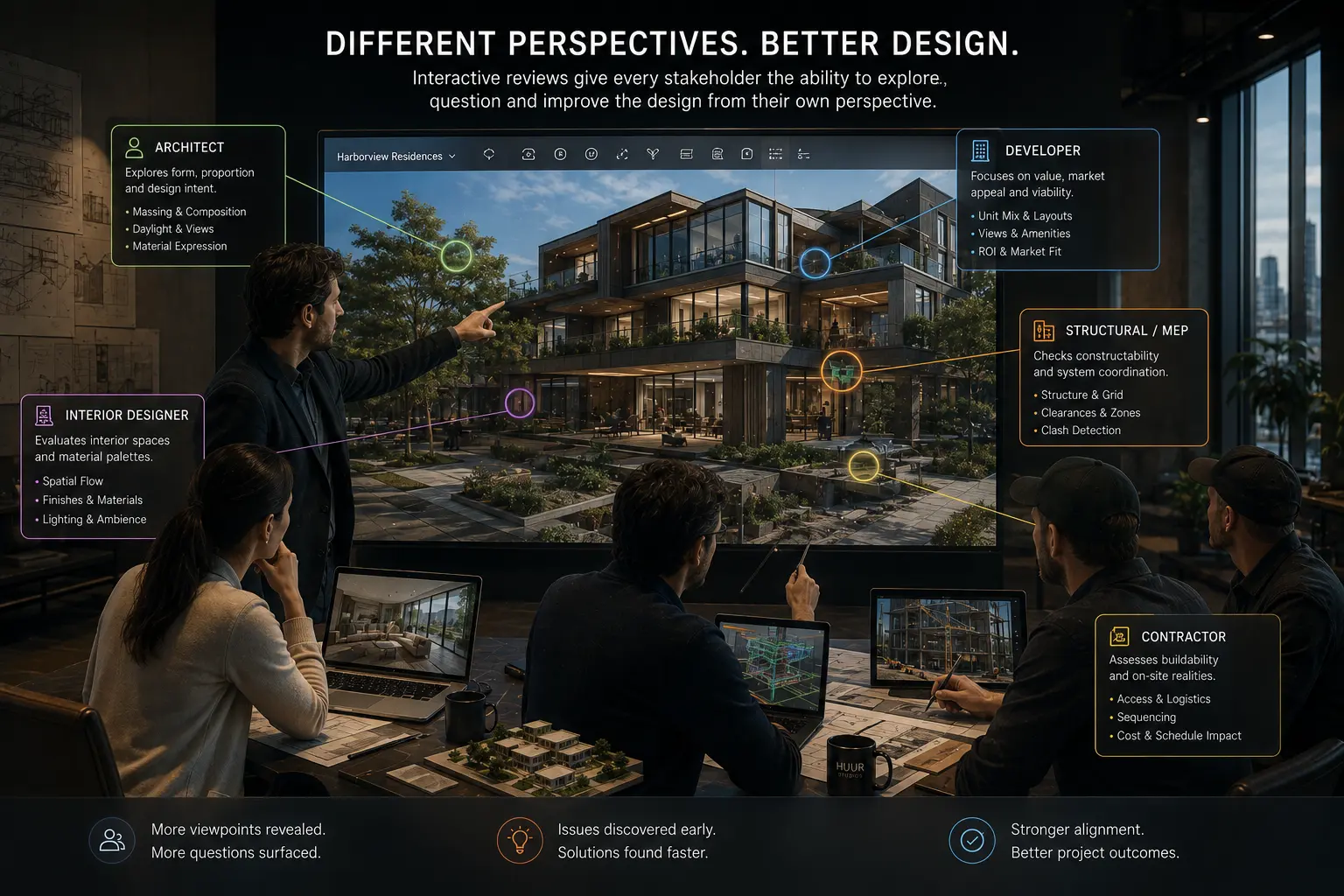 Interactive design reviews : Architects, developers, designers, engineers, and contractors collaborating through an interactive architectural design review.